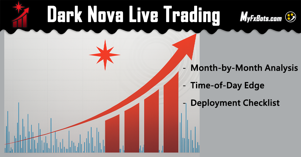 Dark Nova 2025 实盘表现深度解析与上线清单