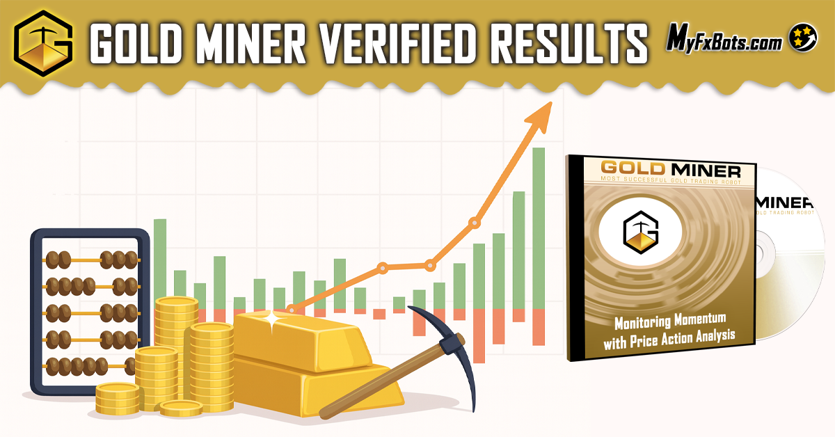 波动性驱动的黄金剥头皮策略创历史新高