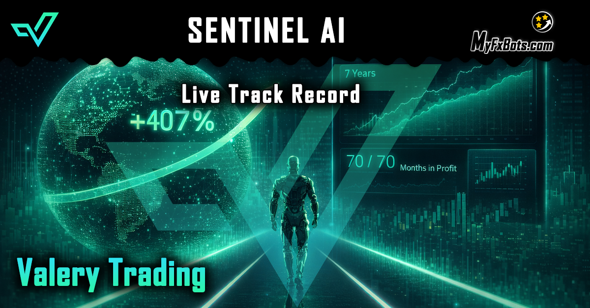 Sentinel AI 实盘回顾:7 年运行、+407% 增长、零亏损月 Sentinel AI 实盘回顾:7 年运行、+407% 增长、零亏损月