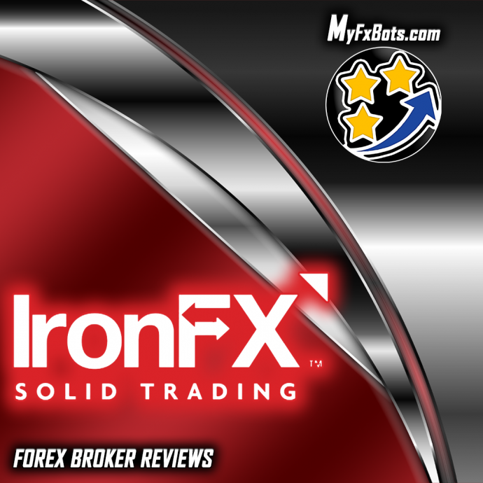 访问 IronFX 网站