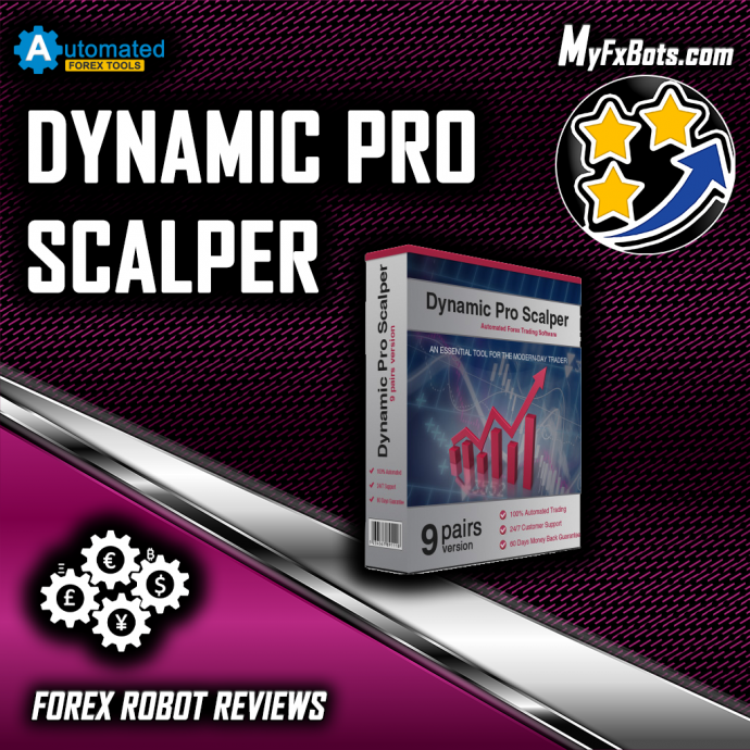 访问 Dynamic Pro Scalper 网站