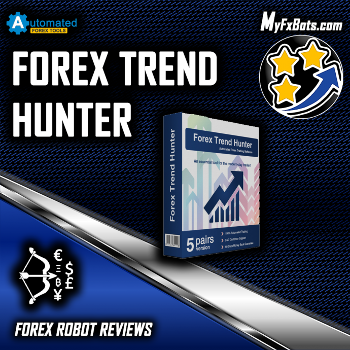 访问 Forex Trend Hunter 网站