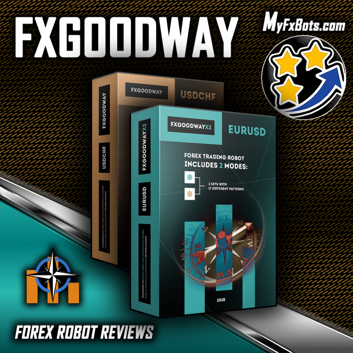 访问 FXGoodWay 网站