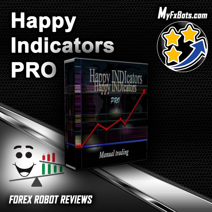 访问 Happy INDIcators PRO 网站