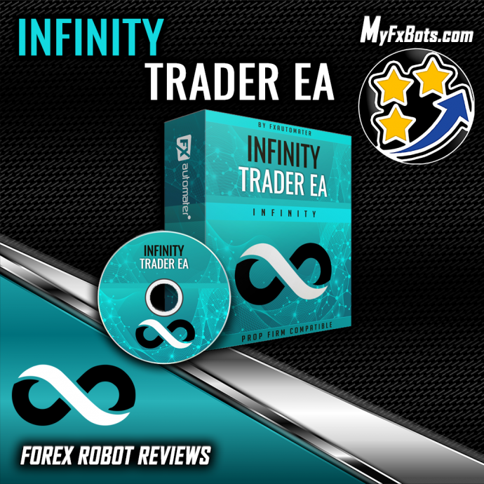 访问 Infinity Trader EA 网站