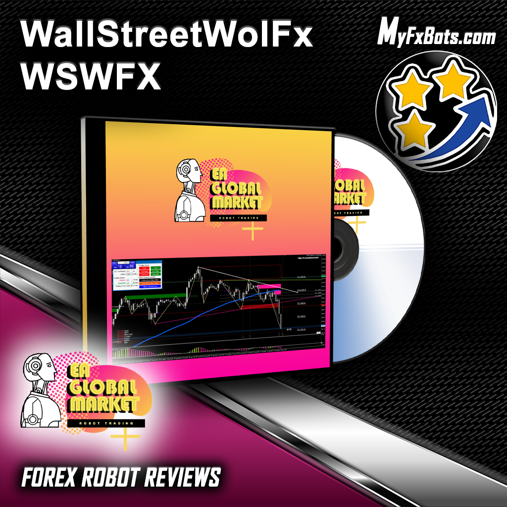 访问 WallStreetWolFx (WSWFX) 网站