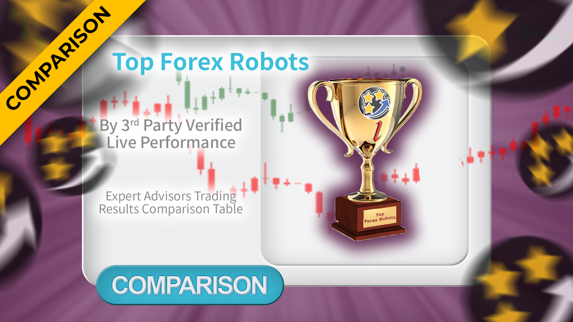 Top Rated Forex Robots